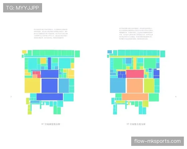 杜埃的豪门适配性与成长空间分析