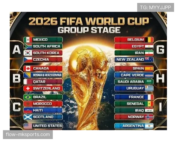 2026世界杯球队报名人数是否允许临时增加